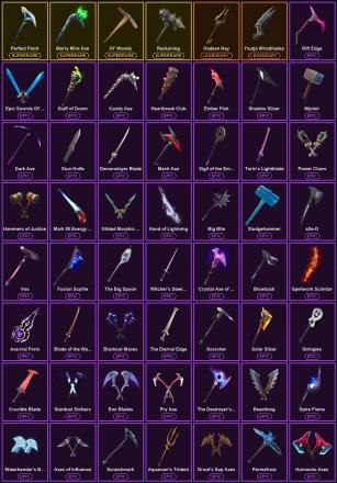 ๐ฎ 200 Skins ๐ 100 V-Bucks โก Lvl 3605 | Point Patroller | Warpaint | Trilogy ๐ 416 Wins โ image 4