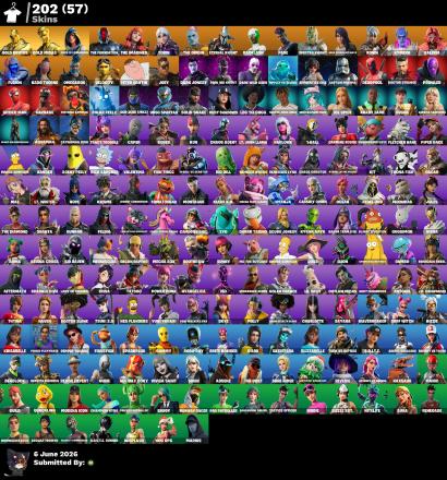 202 skins | Gold Midas + Candy Axe + Omegarok + STW #CD7E2E — image 1