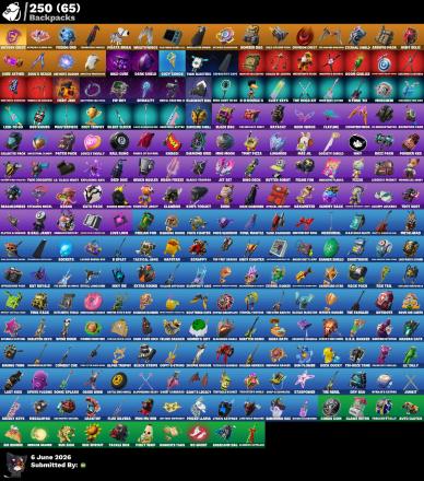 202 skins | Gold Midas + Candy Axe + Omegarok + STW #CD7E2E — image 4