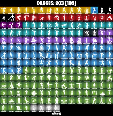 🌀208 skins🌀Neo Versa💢Gold Brutus💢Gold Midas💢Fixer💢Vivi Chroma💢Sultura💢Subzero Cryptic💢Cloud Striker💢Lina Scorch💢150 VB💢 — image 4