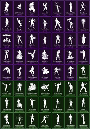 ๐ฎ 210 Skins ๐ 1250 V-Bucks โก Lvl 3760 | Sultura | Darth Vader | Breakpoint ๐ 697 Wins โ image 6