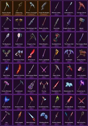 ๐ฎ 210 Skins ๐ 1250 V-Bucks โก Lvl 3760 | Sultura | Darth Vader | Breakpoint ๐ 697 Wins โ image 4