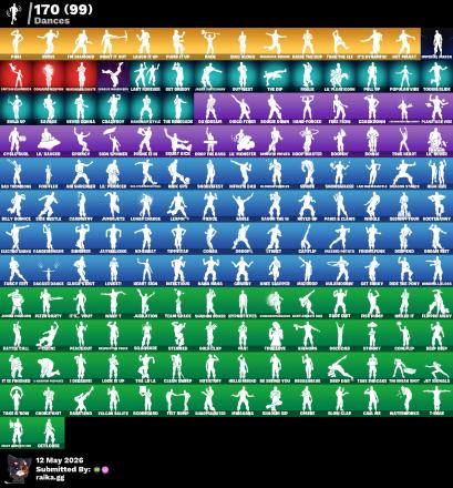 🔥 228 Skins 🌟 Leviathan Axe + Eon 💥 Naruto Uzumaki + BTS Emotes — image 5