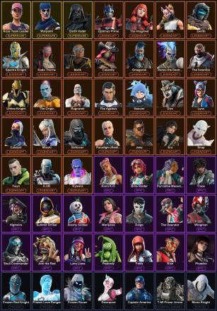 🎮 229 Skins 💎 250 V-Bucks ⚡ Lvl 1980 | Rose Team Leader | Warpaint | Darth Vader 🏆 132 Wins — image 2