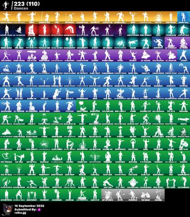 💎 254 skins 💎 TRAVIS SCOTT 🧿 ASTRO JACK 🧿 GOLD MEOWSCLES 🧿 GOLD MIDAS 🧿 GOLD BRUTUS 🧿 VIVI CHROMA 🧿 SUBZERO CRYPTIC 🧿 SULTURA 🧿 FIXER 🧿 350 VB 🧿 — image 4