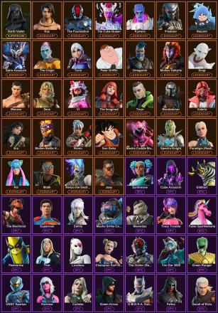 ๐ฎ 267 Skins โก Lvl 2571 | Darth Vader | Raz | The Foundation ๐ 220 Wins โ image 2