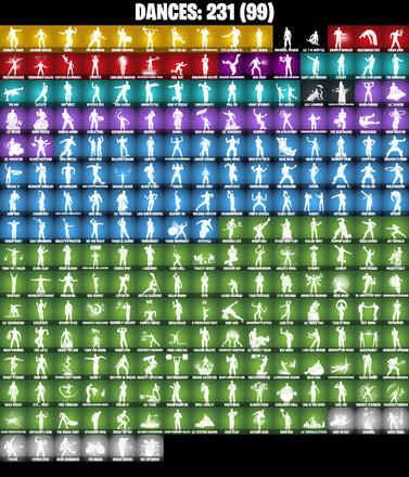 288 SKINS ✨ Gold Midas ✨ Gold Brutus ✨ The Champion ✨ Pitch Patroller ✨ Andromeda ✨ Snap ✨ Joey ✨ Gear Specialist Maya ✨ Sentinel ✨ 4500 VB (PC/PSN/XBOX) — image 5