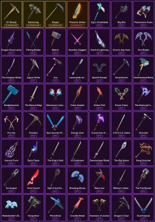 ๐ฎ 298 Skins ๐ 200 V-Bucks โก Lvl 3033 | The Reaper | Rogue Agent | Elite Agent ๐ 375 Wins โ image 4