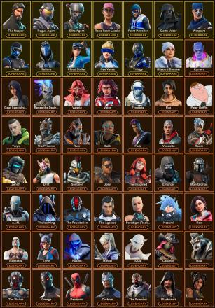 ๐ฎ 298 Skins ๐ 200 V-Bucks โก Lvl 3033 | The Reaper | Rogue Agent | Elite Agent ๐ 375 Wins โ image 2