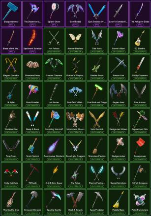 ๐ฎ 30 Skins ๐ 50 V-Bucks โก Lvl 905 | Travis Scott | Astro Jack | Catalyst ๐ 59 Wins โ image 3