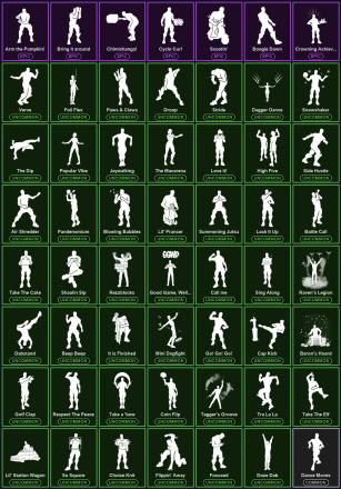 ๐ฎ 30 Skins ๐ 50 V-Bucks โก Lvl 905 | Travis Scott | Astro Jack | Catalyst ๐ 59 Wins โ image 5