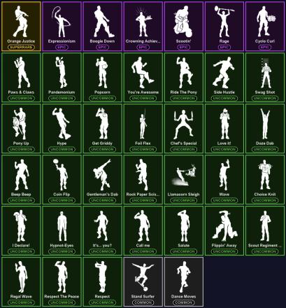 ๐ฎ 31 Skins ๐ 100 V-Bucks โก Lvl 769 | Indigo Kuno | Travis Scott | Gear Specialist Maya ๐ 72 Wins โ image 4