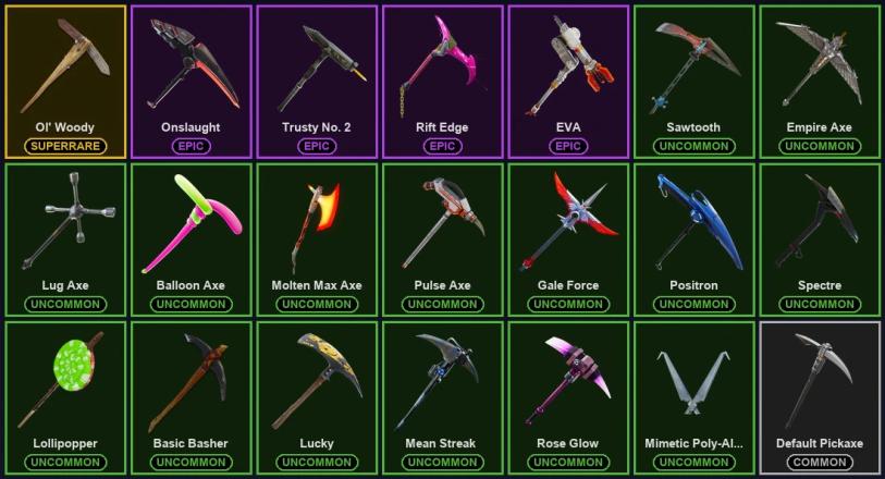 ๐ฎ 31 Skins ๐ 350 V-Bucks โก Lvl 311 | Blue Striker | Blue Team Leader | Rose Team Leader ๐ 58 Wins โ image 3