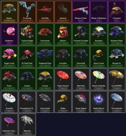 🎮 32 Skins 💎 650 V-Bucks ⚡ Lvl 440 | Dark Voyager | Drift | Carbide 🏆 56 Wins — image 5