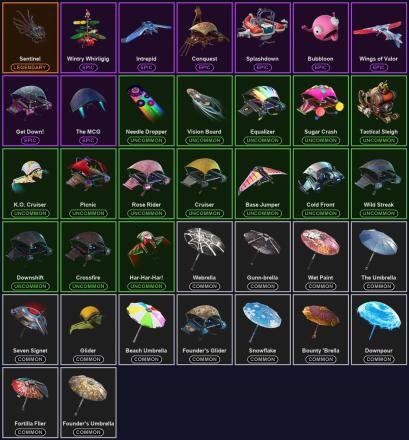 ๐ฎ 35 Skins โก Lvl 634 | Rose Team Leader | Cloud Striker | Blue Squire ๐ 74 Wins โ image 5