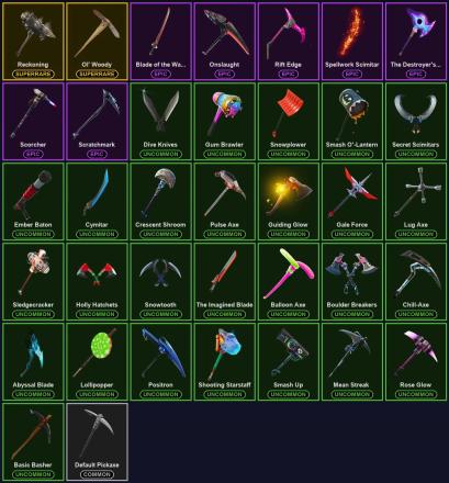 ๐ฎ 35 Skins โก Lvl 634 | Rose Team Leader | Cloud Striker | Blue Squire ๐ 74 Wins โ image 3