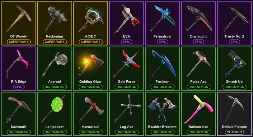 🎮 36 Skins 💎 1450 V-Bucks ⚡ Lvl 505 | The Reaper | Royale Knight | Blue Squire 🏆 412 Wins — image 3