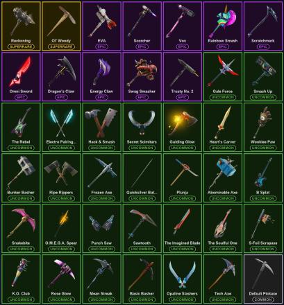๐ฎ 36 Skins ๐ 850 V-Bucks โก Lvl 479 | Warpaint | Rose Team Leader | The Reaper ๐ 180 Wins โ image 3