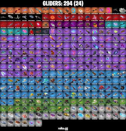 ๐ 386 skins ๐ Valeria ๐ข Predator ๐ข Nezumi ๐ข The Cube Queen ๐ข Raptor ๐ข Rox ๐ข Lynx ๐ข Blackheart ๐ข Omen ๐ข Hades ๐ข The Ageless ๐ข Era ๐ข Catalyst ๐ข 1250 VB ๐ข โ image 5
