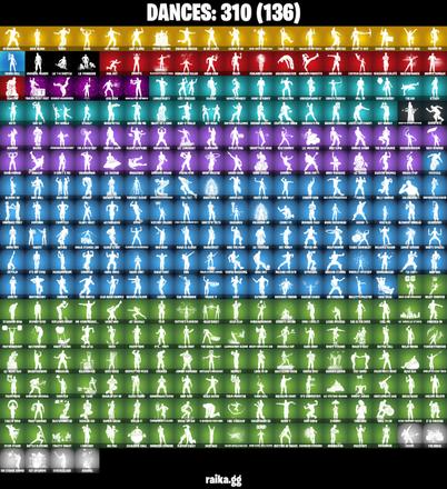 🌀 406 skins 🌀 OG STW 💢 Blue Team Leader 💢 Travis Scott 💢 WORLD CUP 💢 Gold Midas 💢 Frankenstein's Bride 💢 Cloud Striker 💢 Prodigy 💢 The Champion 💢 750 VB 💢 — image 3