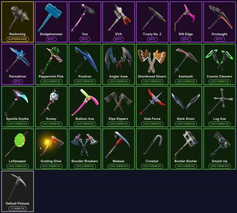 ๐ฎ 41 Skins ๐ 1150 V-Bucks โก Lvl 629 | The Reaper | Elite Agent | Sentinel ๐ 381 Wins โ image 3