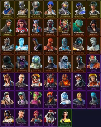 🎮 47 Skins 💎 100 V-Bucks ⚡ Lvl 735 | Blue Squire | Royale Knight | Elite Agent 🏆 287 Wins — image 2