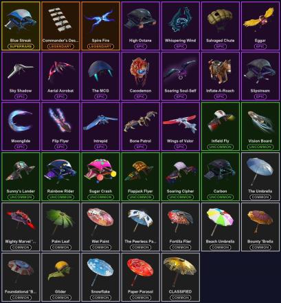 ๐ฎ 47 Skins โก Lvl 840 | The Reaper | Blue Team Leader | Sub Commander ๐ 158 Wins โ image 6
