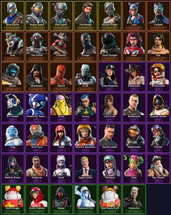 ๐ฎ 48 Skins ๐ 300 V-Bucks โก Lvl 875 | Blue Squire | Rogue Agent | Elite Agent ๐ 266 Wins โ image 2