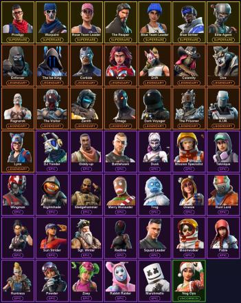 ๐ฎ 48 Skins ๐ 1800 V-Bucks โก Lvl 438 | Prodigy | Warpaint | Rose Team Leader ๐ 128 Wins โ image 2
