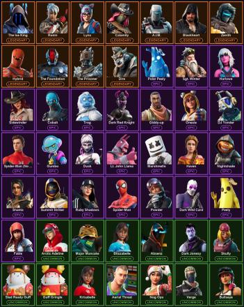 ๐ฎ 49 Skins ๐ 350 V-Bucks โก Lvl 768 | The Ice King | Ronin | Lynx ๐ 92 Wins โ image 2