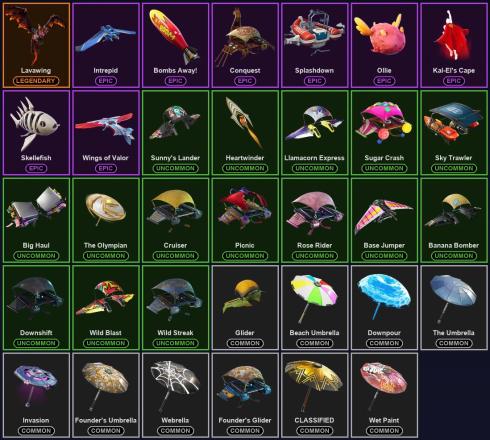 ๐ฎ 50 Skins ๐ 250 V-Bucks โก Lvl 411 | Travis Scott | Warpaint | Rose Team Leader ๐ 108 Wins โ image 5