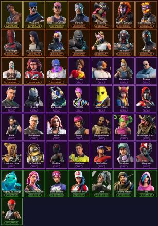 ๐ฎ 50 Skins ๐ 250 V-Bucks โก Lvl 411 | Travis Scott | Warpaint | Rose Team Leader ๐ 108 Wins โ image 2