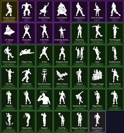๐ฎ 50 Skins ๐ 250 V-Bucks โก Lvl 411 | Travis Scott | Warpaint | Rose Team Leader ๐ 108 Wins โ image 4