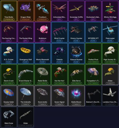 ๐ฎ 50 Skins ๐ 900 V-Bucks โก Lvl 508 | Sultura | Darth Vader | Ronin ๐ 60 Wins โ image 5