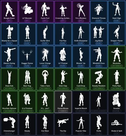 ๐ฎ 50 Skins ๐ 900 V-Bucks โก Lvl 508 | Sultura | Darth Vader | Ronin ๐ 60 Wins โ image 4