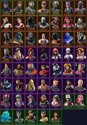 🎮 54 Skins 💎 1050 V-Bucks ⚡ Lvl 588 | Warpaint | The Reaper | Rogue Agent 🏆 53 Wins — image 2
