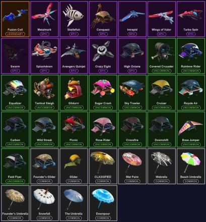 🎮 54 Skins 💎 1050 V-Bucks ⚡ Lvl 588 | Warpaint | The Reaper | Rogue Agent 🏆 53 Wins — image 6