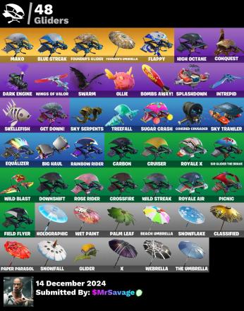 55 skins | Sparkle Specialist | The Reaper | Blue Squire | Royale Knight | Elite Agent | Blue Team Leader | Mako | Take The L | Floss | Deadpool | Reaper | Take The Elf | Drift | OG STW | 1100 Vbucks [PC/PSN/XBOX] Fortnite Account — image 5