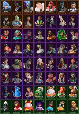 ๐ฎ 56 Skins ๐ 1050 V-Bucks โก Lvl 1080 | Nezumi | Fade | Renzo the Destroyer ๐ 148 Wins โ image 2