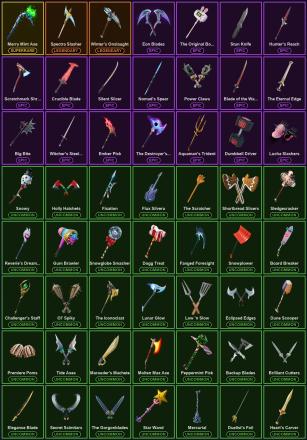 ๐ฎ 56 Skins ๐ 1050 V-Bucks โก Lvl 1080 | Nezumi | Fade | Renzo the Destroyer ๐ 148 Wins โ image 3