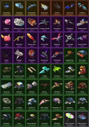 ๐ฎ 57 Skins โก Lvl 1067 | Trilogy | Royale Bomber | Point Patroller ๐ 200 Wins โ image 8