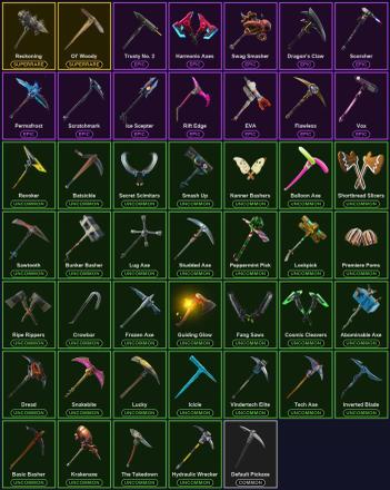 🎮 58 Skins 💎 250 V-Bucks ⚡ Lvl 608 | The Prisoner | Rox | Luxe 🏆 249 Wins — image 4