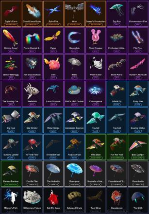 ๐ฎ 59 Skins ๐ 250 V-Bucks โก Lvl 774 | Predator | Torin | Gear Specialist Maya ๐ 43 Wins โ image 6