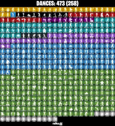 🌀592 skins🌀Wildcat💢Double Helix💢Galaxy💢IKONIK💢Glow💢Neo Versa💢Astro Jack💢Gold TNTina💢Gold Brutus💢Gold Midas💢Gold Meowscles💢2150 VB💢 — image 4