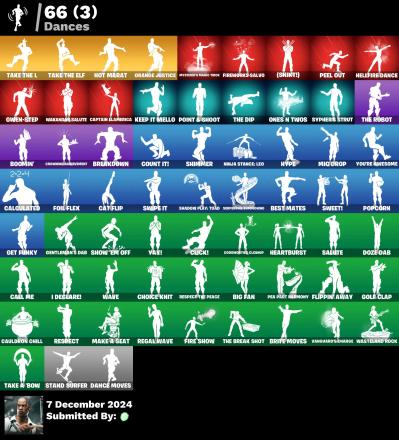 60 skins | The Reaper | Elite Agent | Take The L | Take The Elf | Drift | Orange Justice | Sub Commander | Havoc | Subzero Cryptic | Rogue Agent | Valor | Zenith | Dark Voyager | Leviathan | 250 Vbucks [PC/PSN/XBOX] Fortnite Account — image 2
