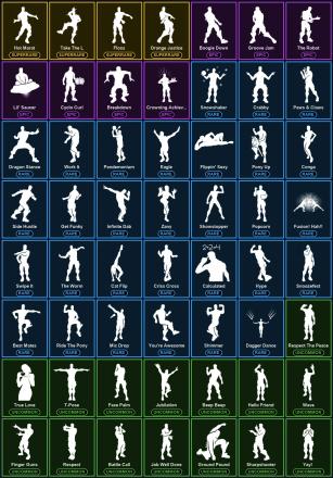 🎮 62 Skins 💎 150 V-Bucks ⚡ Lvl 729 | The Reaper | Rogue Agent | Warpaint 🏆 129 Wins — image 5