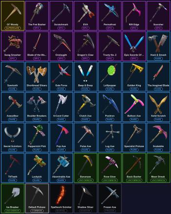 🎮 62 Skins 💎 150 V-Bucks ⚡ Lvl 729 | The Reaper | Rogue Agent | Warpaint 🏆 129 Wins — image 4