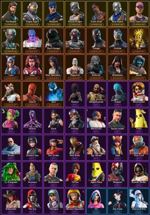 🎮 62 Skins 💎 150 V-Bucks ⚡ Lvl 729 | The Reaper | Rogue Agent | Warpaint 🏆 129 Wins — image 2