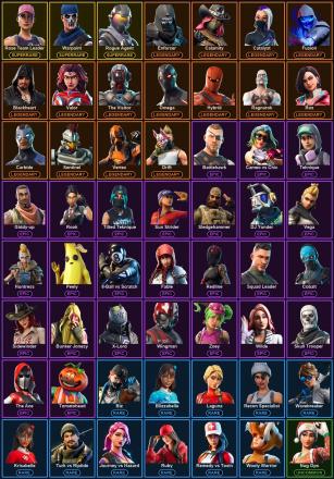 ๐ฎ 63 Skins ๐ 50 V-Bucks โก Lvl 725 | Rose Team Leader | Warpaint | Rogue Agent ๐ 41 Wins โ image 2