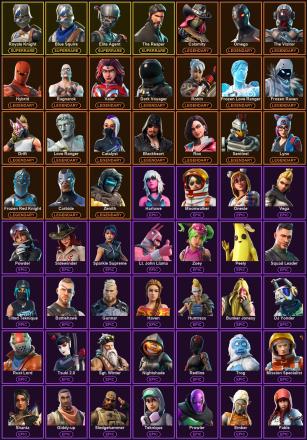 ๐ฎ 70 Skins ๐ 500 V-Bucks โก Lvl 1002 | Royale Knight | Blue Squire | Elite Agent ๐ 266 Wins โ image 2